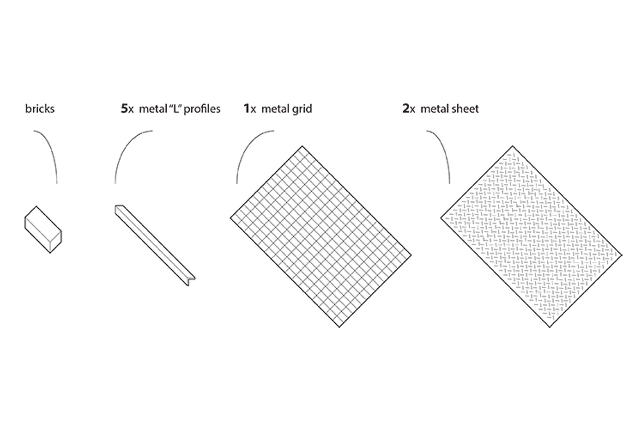 materiali